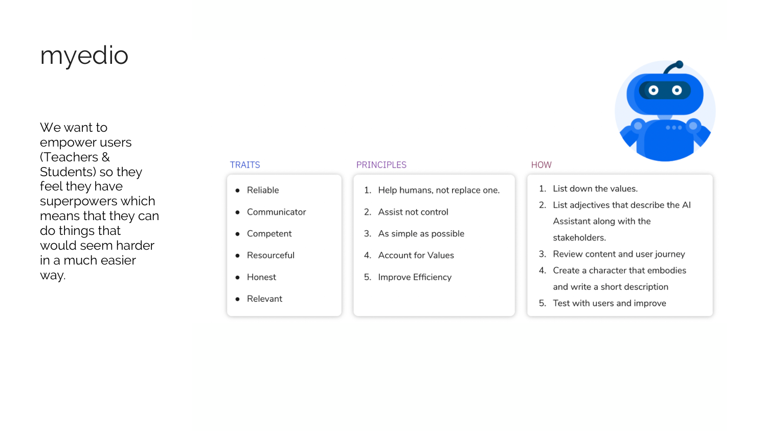 myedio design principles and proposed assistant traits